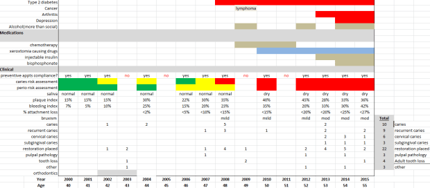 interoperability image